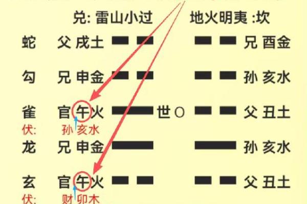 算命不在乎性取向吗 算命不在乎性取向吗