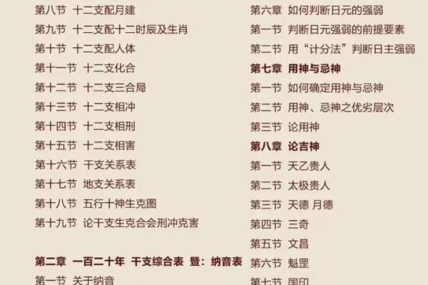 八字算命之前用什么算 八字算命之前用什么算