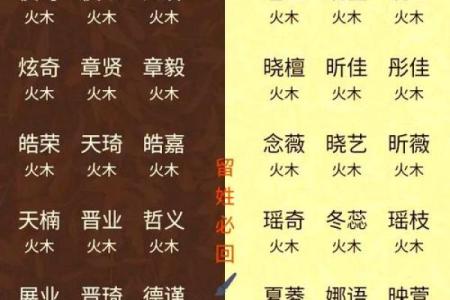 八字喜用神为火怎么起名怎么取，有哪些推荐？