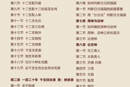 八字算命之前用什么算