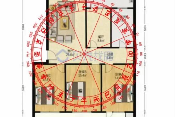 楼房的风水_坐西朝东的房子风水怎么样