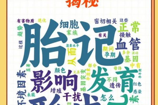 胎记算命胎记的位置与命运 胎记算命胎记的位置与命运