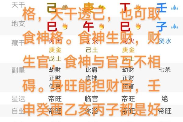 食神生财的巨富八字 月令财星为用 食神生财的巨富八字 月令财星为用