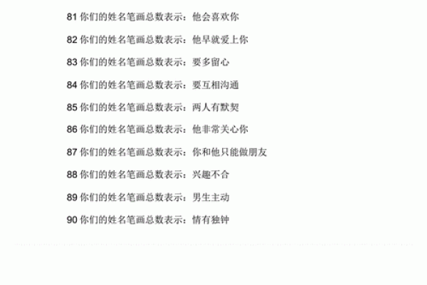 婚姻配对姓名查询网 婚姻名字配对测试？