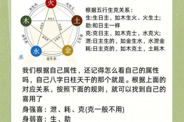 八字火多的人喜用神是什么