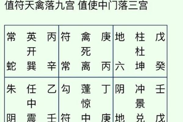 免费玄空八字算命