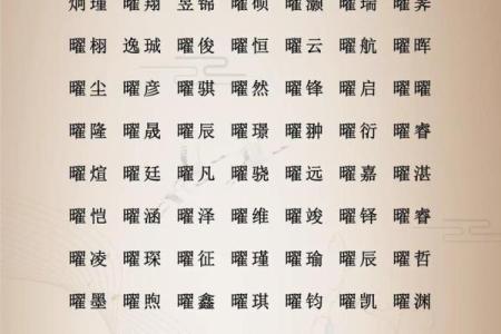 测名字免费测试,品牌测字取名字