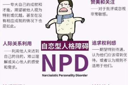 厌男症心理测试题