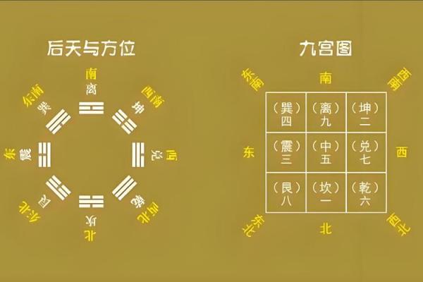 盘点那些太糟糕的婚姻风水布局