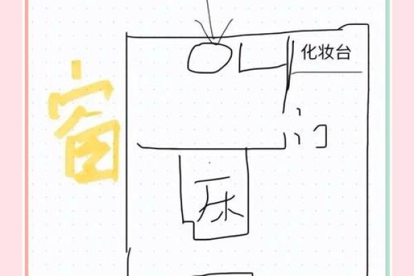 风水大忌，床头不能朝这些方向