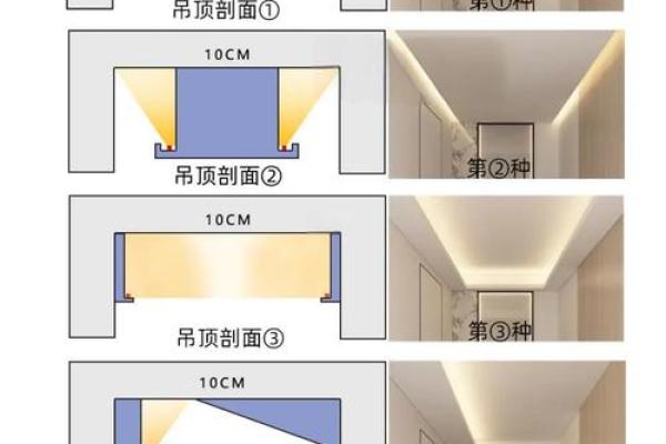 客厅装修走廊风水要注意的问题