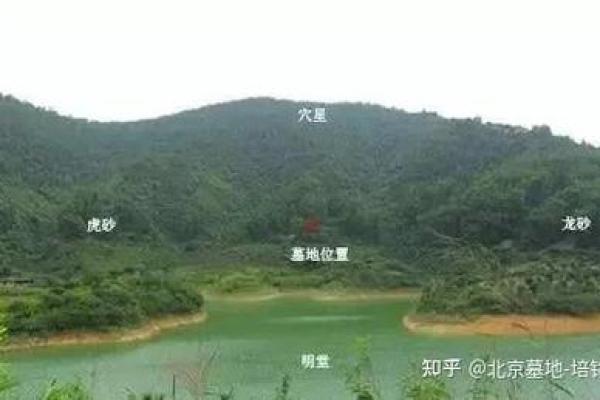 好的祖坟风水都会有哪些讲究呢