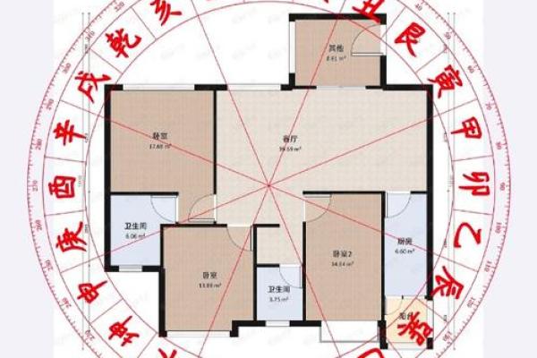 住宅风水做到五点，家宅兴旺，日进斗金！