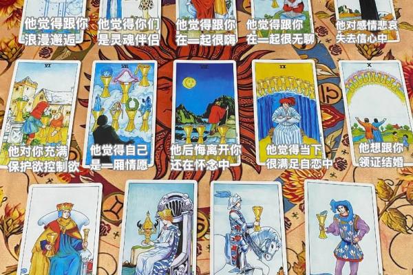 塔罗测试两个人的关系走向