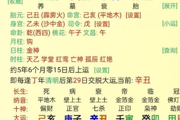 八字衰旺表