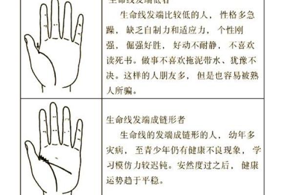 算命一生的命运