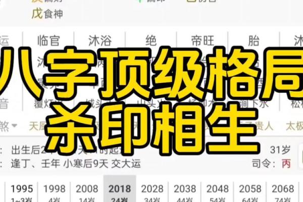 八字命理杀印相生