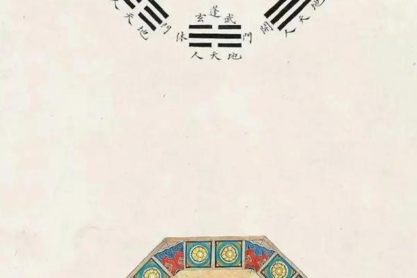 道教紫微斗数 道教紫微星？