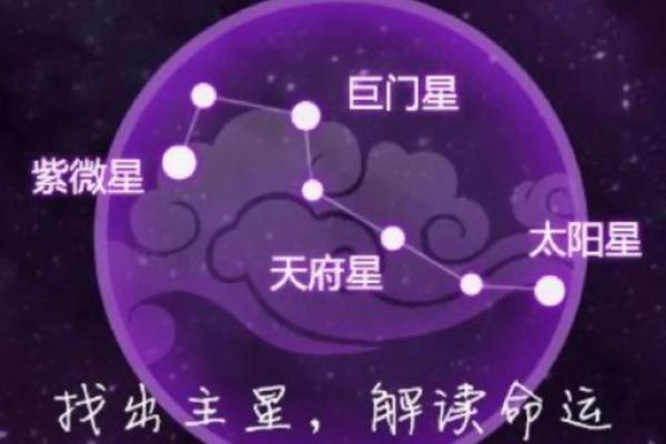 道教紫微斗数 道教紫微星？
