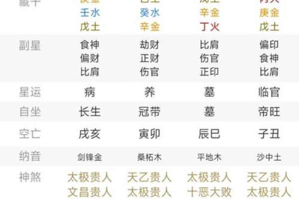 八字测正缘免费 八字测缘真的免费吗