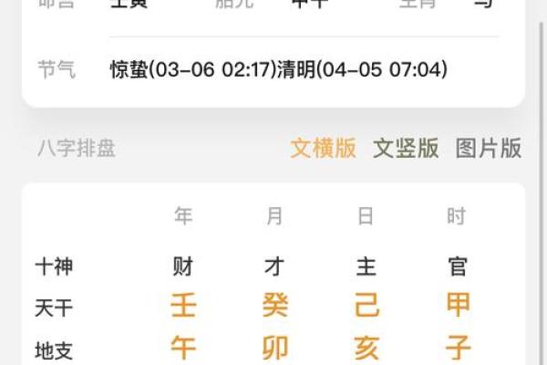 名字出生年月算姻缘 根据名字出生年月日算命准吗？