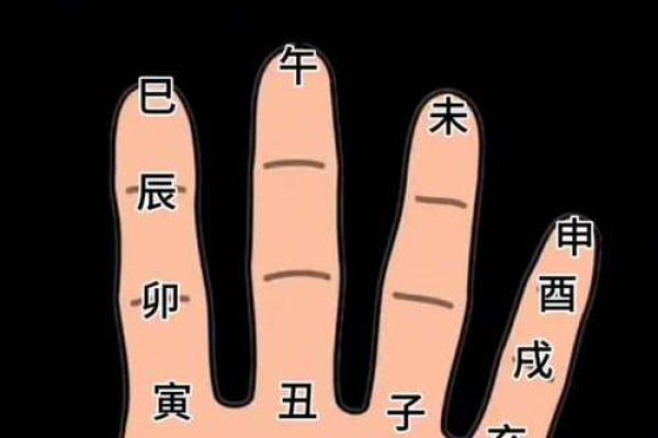 姜子牙为什么能算命呢