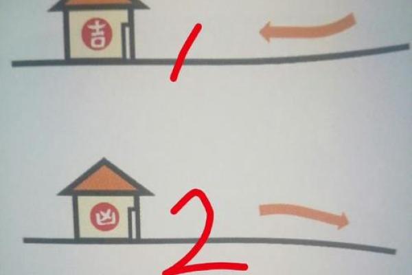 资讯，漏财的风水习惯你知道吗