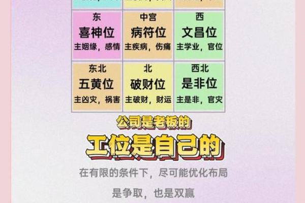 办公室装修风水_办公室装修风水要注意哪些问题