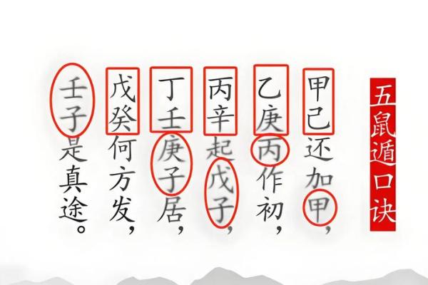子时的八字,子时的八字不好断