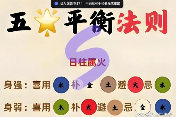 如何看八字喜神，八字喜神寓意