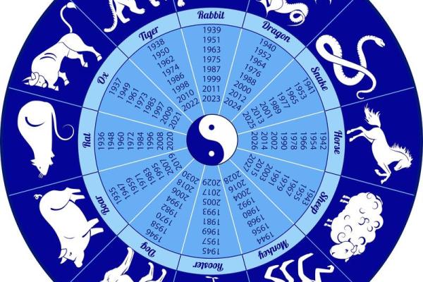 两个人生辰八字是否相冲,自己八字相冲会怎么样