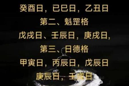 八字命局有多少种格局