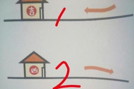 资讯，漏财的风水习惯你知道吗