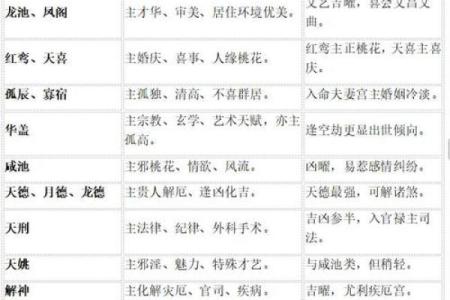 紫微斗数之事业宫与诸星，武曲星在事业宫是什么意思？