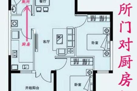 浴室的风水不好怎么化解