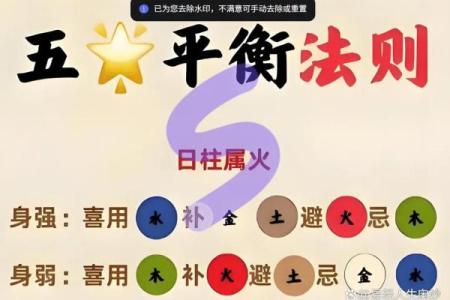 如何看八字喜神，八字喜神寓意