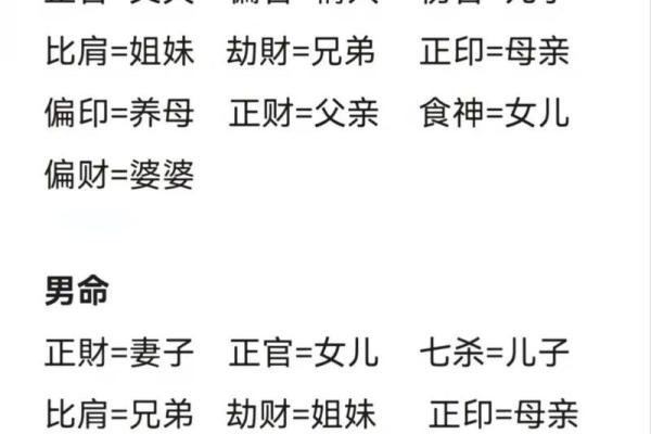 狐狸精八字