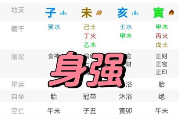 八字什么样的人容易招小人