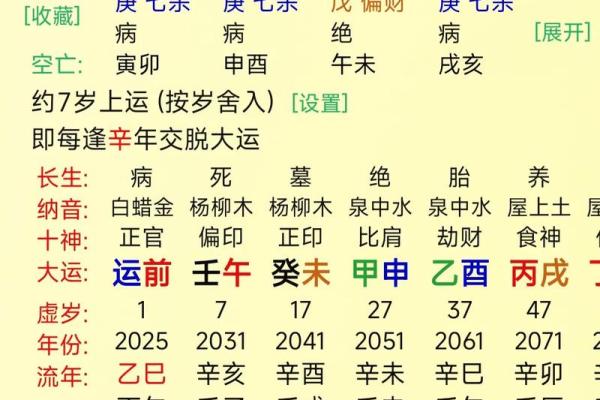 什么八字克子女 八字克子女吗