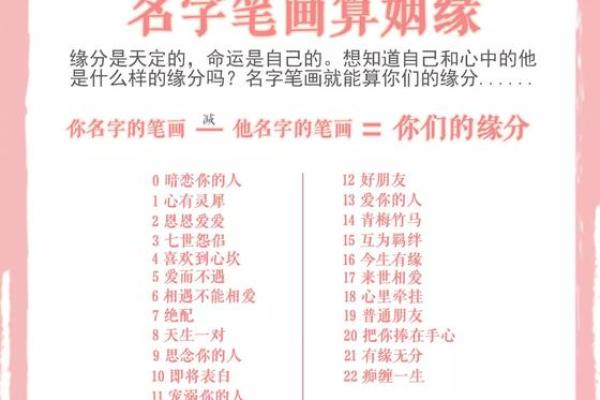 姓名缘分配对男女 姓名缘分配对_姓名配对爱情测试_姓名缘分测试两人关系？