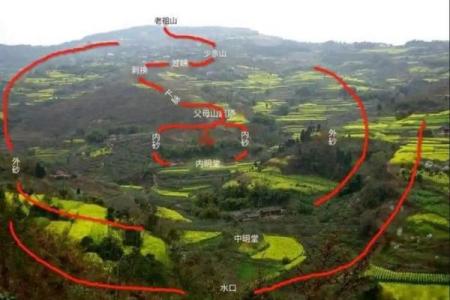 墓地选择风水禁忌