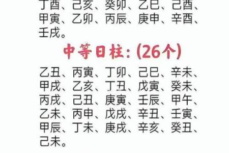 八字建禄格是什么意思