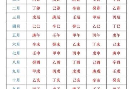 爱情算命姓名配对