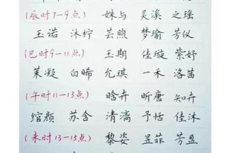 生辰八字取名,新生儿五行查询和取名
