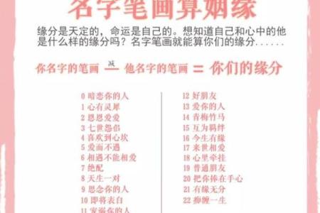 姓名缘分配对男女 姓名缘分配对_姓名配对爱情测试_姓名缘分测试两人关系？