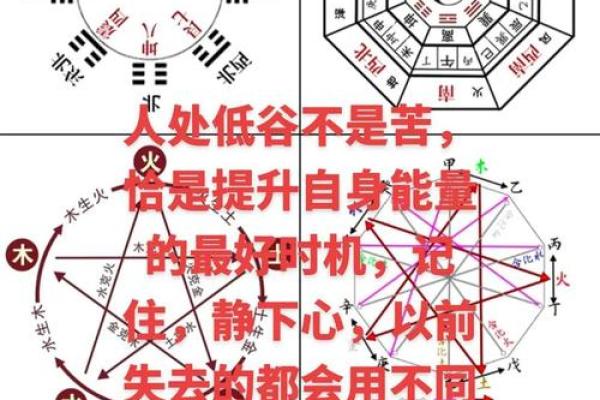 八字与三才是怎样配置的