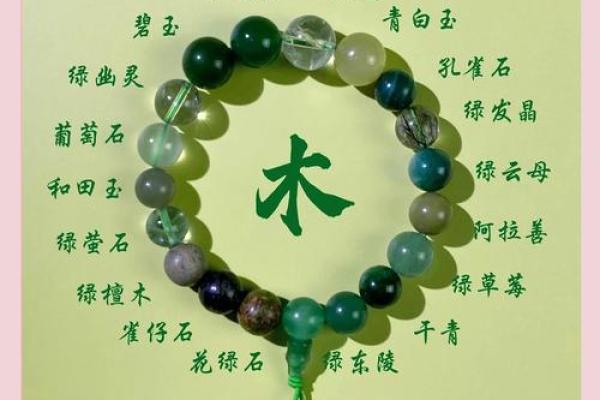 八字属木佩戴什么