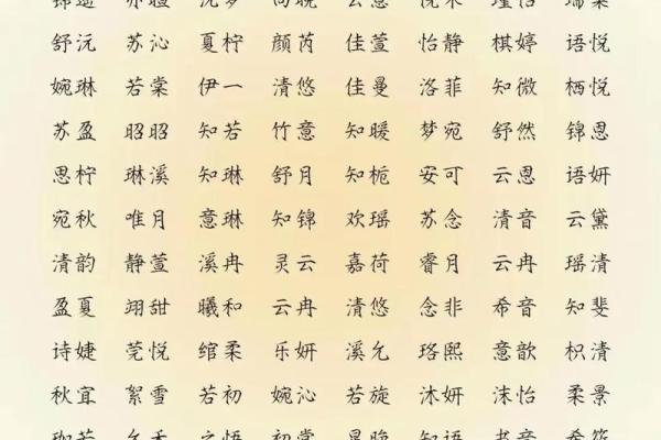 新生儿八字起名