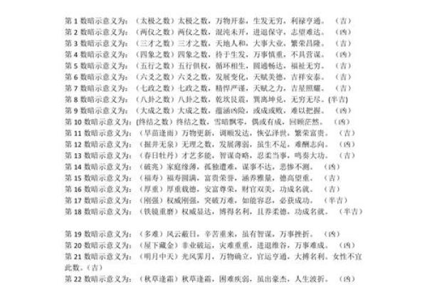 婚姻算命配对姓名 婚姻算命配对姓名怎么算？