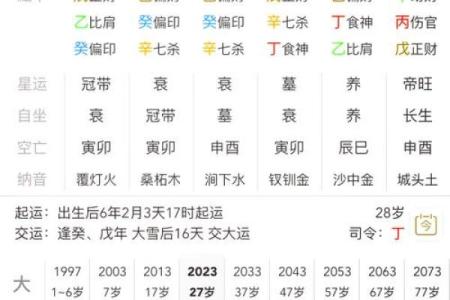 最准免费八字算命 八字算命准吗